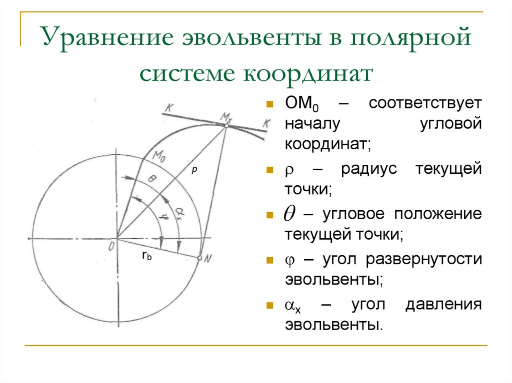 Текущий радиус