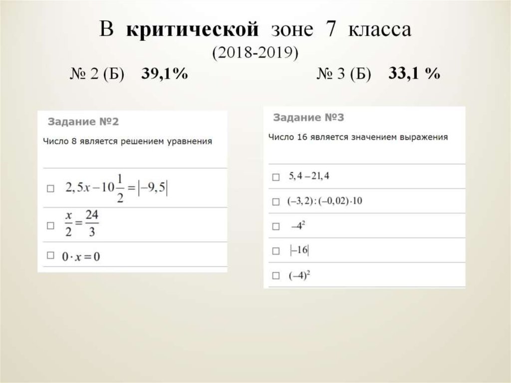 В критической зоне 7 класса (2018-2019) № 2 (Б) 39,1% № 3 (Б) 33,1 %