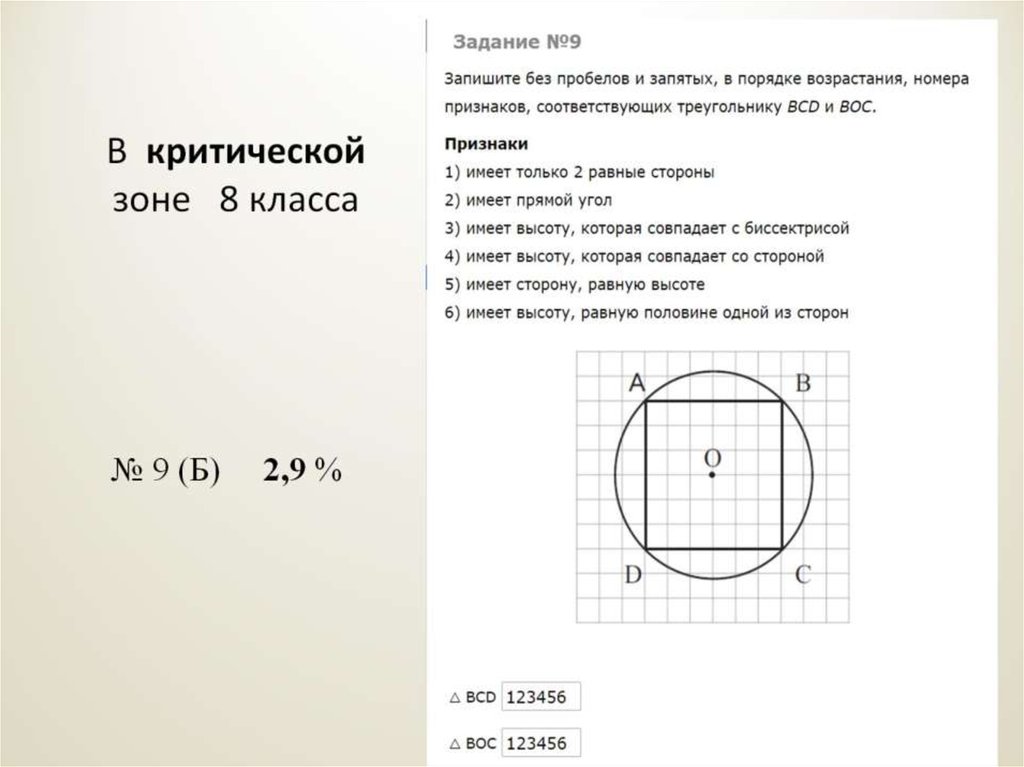 В критической зоне 8 класса