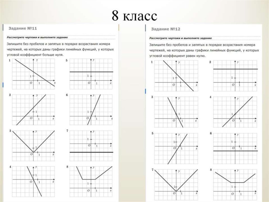 8 класс