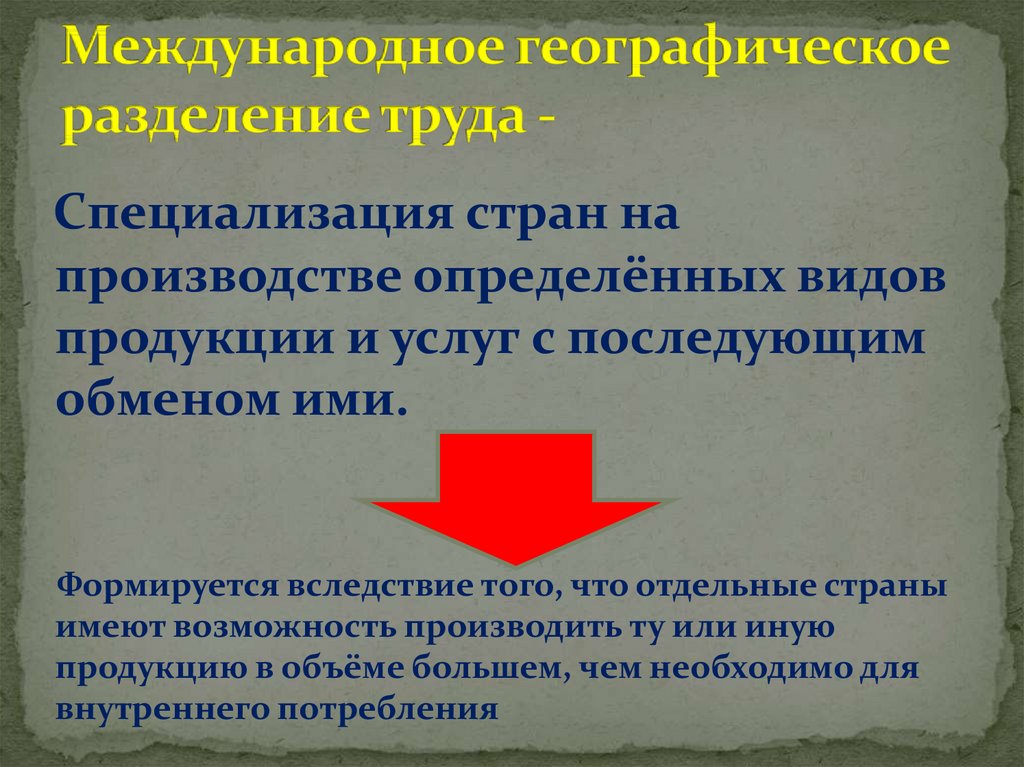 Международное географическое разделение труда