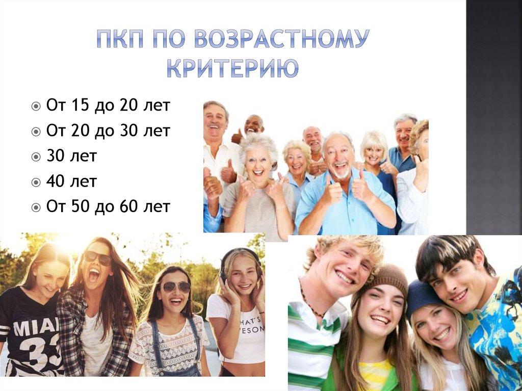Молодежь по возрасту в россии
