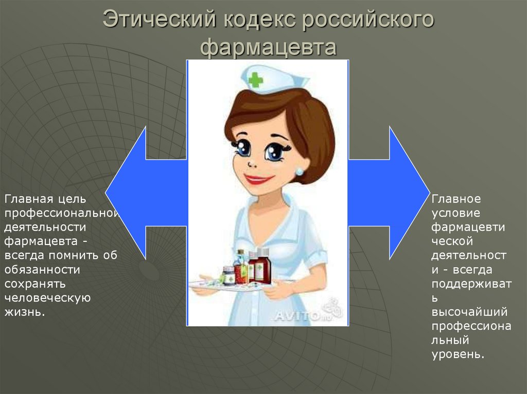 Презентация этический кодекс фармацевта