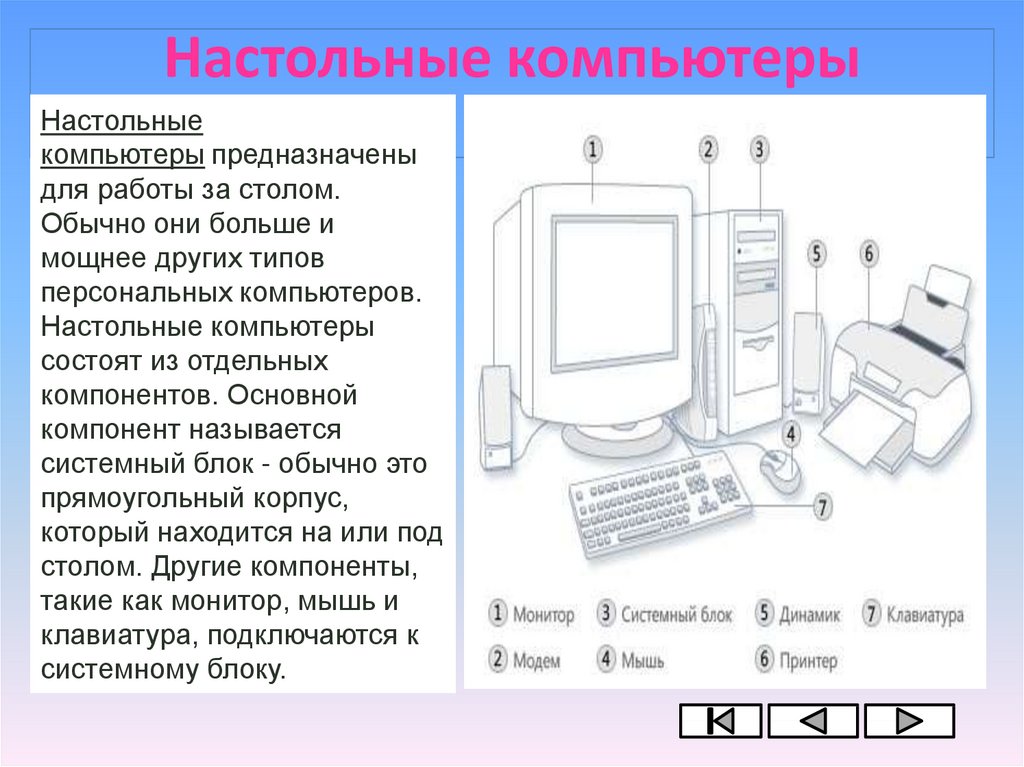 Какие части компьютера предназначены для вывода текстов и рисунков