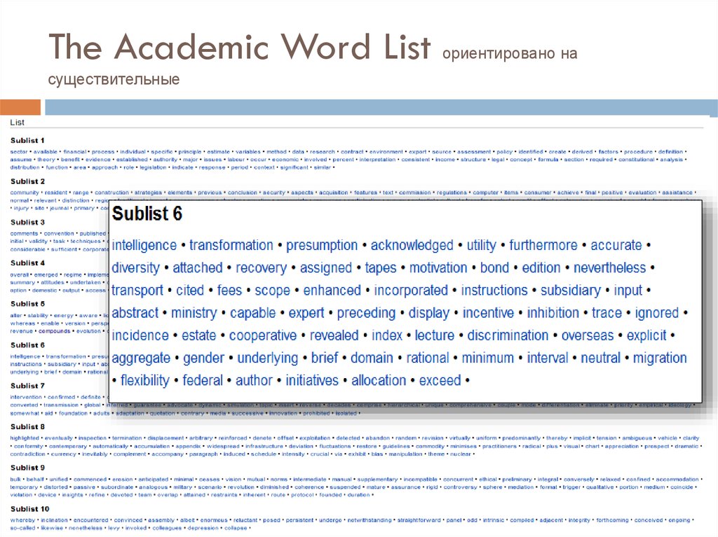 The academic term. Academic Word list.