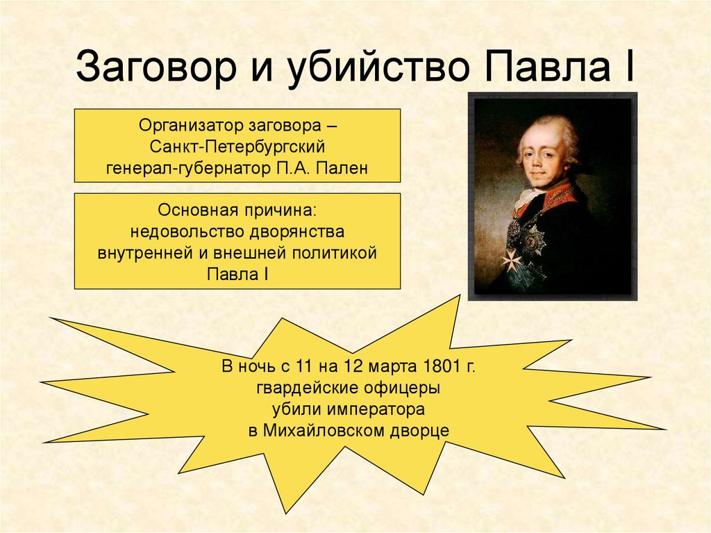 Назовите причины заговора и участников