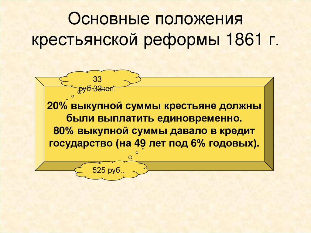 Два основных направления крестьянской реформы 1861 года. Размер надела по крестьянской реформе 1861