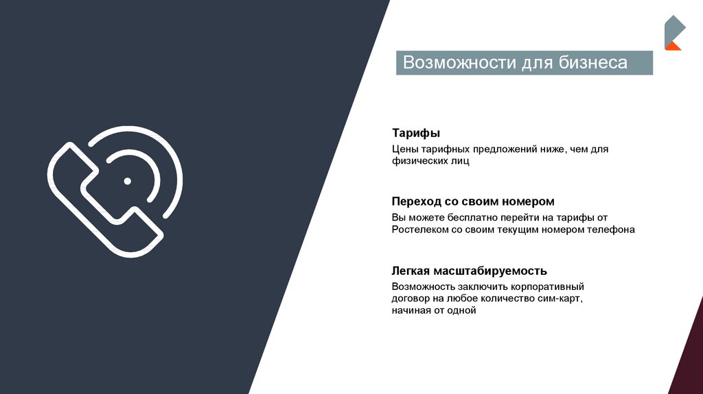 Презентация конфиденциальная информация