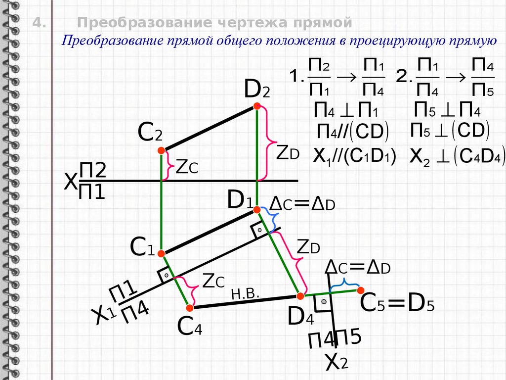 Последовательность действий операций для преобразования чертежа во фрагмент