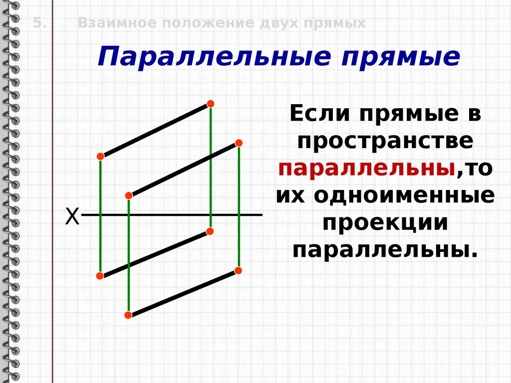 Прямую презентацию