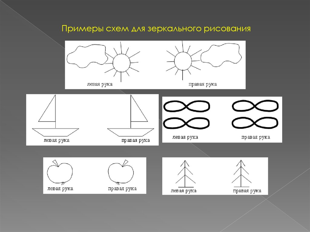 Рисунок с зеркальным отражением