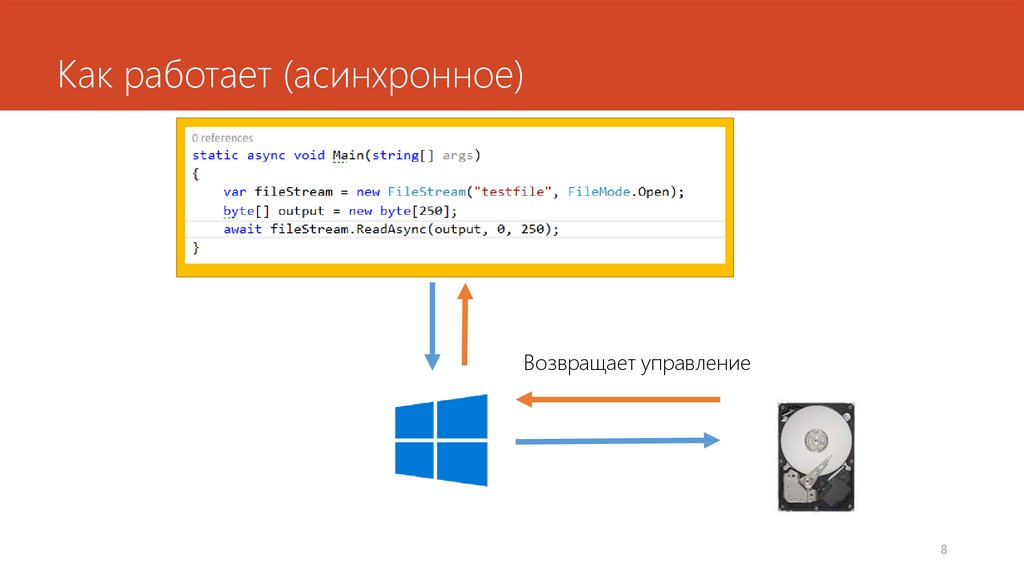 Async status. Поле для ввода текста. Поле ввода Интерфейс. Поле для ввода текста дизайн. JTEXTFIELD.