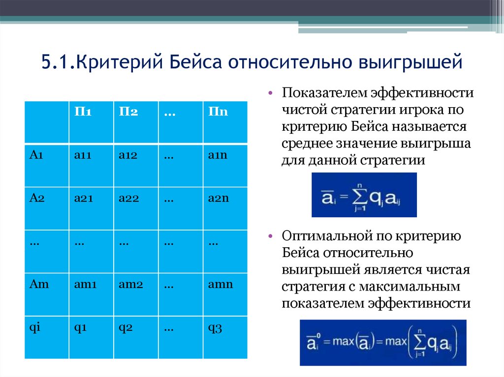 Критерии оптимального решения. Критерий среднего выигрыша. Критерий среднего выигрыша онлайн. Критерий Гермейера относительно выигрышей. Критерий максимального выигрыша.