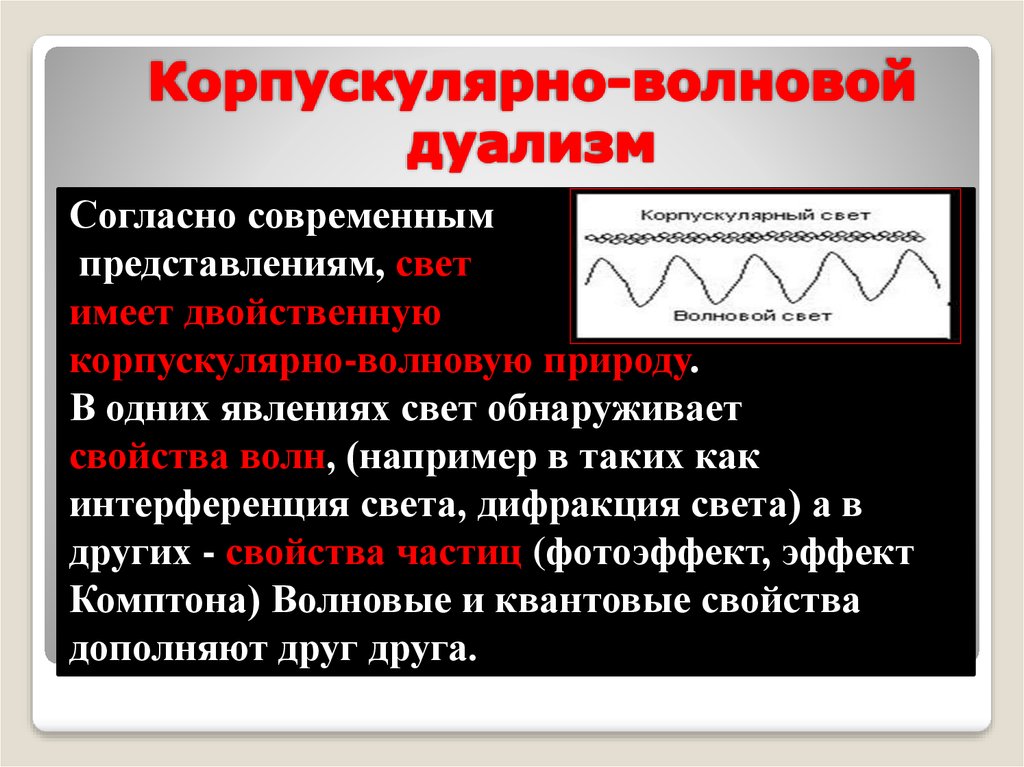 Корпускулярные лучи