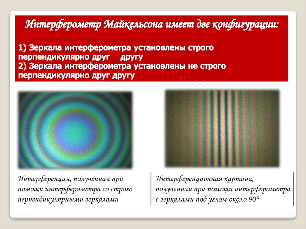 Открытие интерференции света. Интерференция и дифракция света. Интерференционная картина. Дифракция света. Интерференционные полосы.