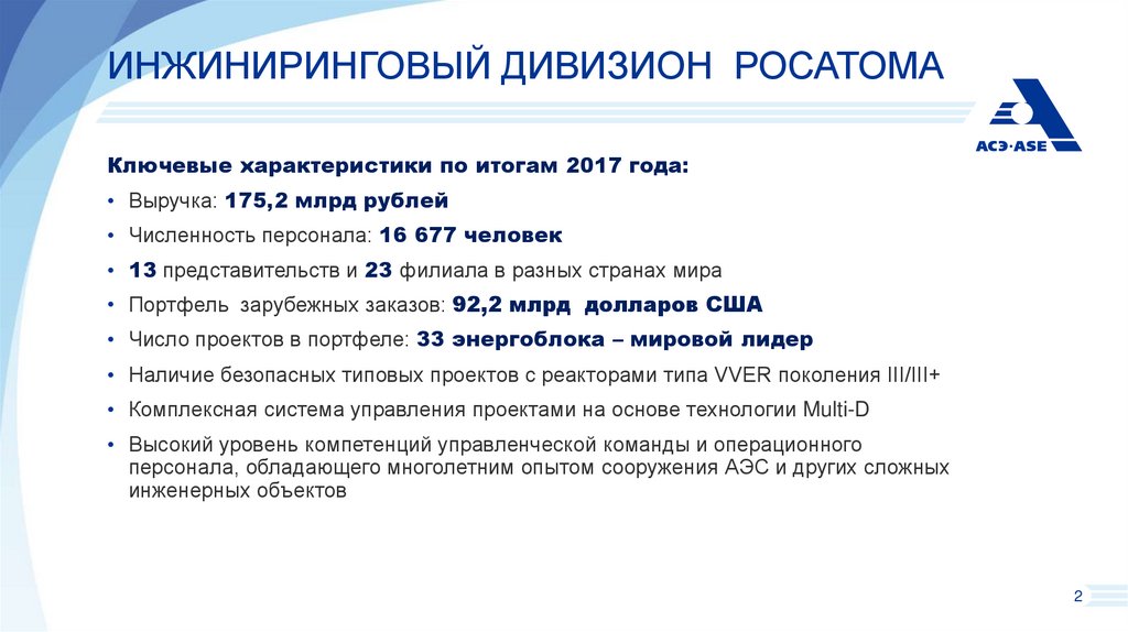 Дивизионы росатома. Росатом структура корпорации схема. Структура Росатома дивизионы. Дивизионы ГК Росатом.