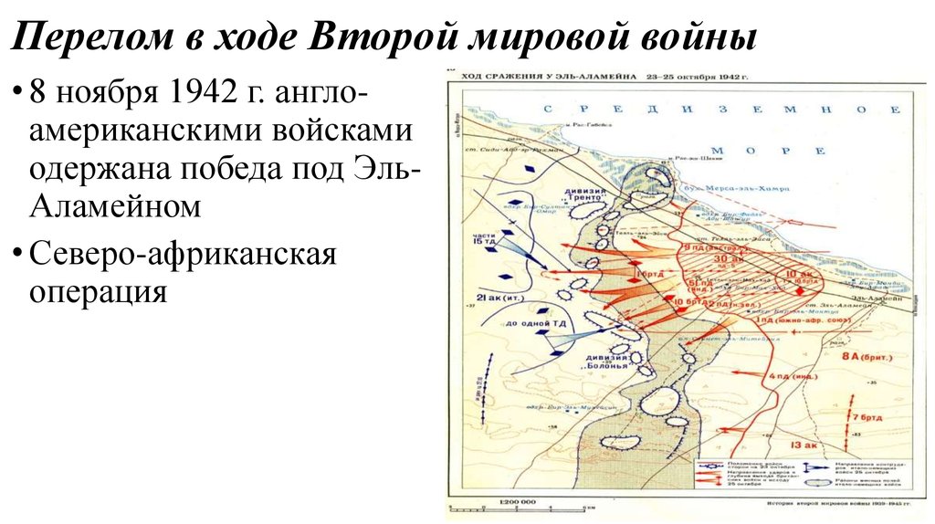 Второй фронт в ходе второй мировой войны. Эль-Аламейнская операция 1942. Битва при Аль Аламейне. Сражение под Эль-Аламейном карта.