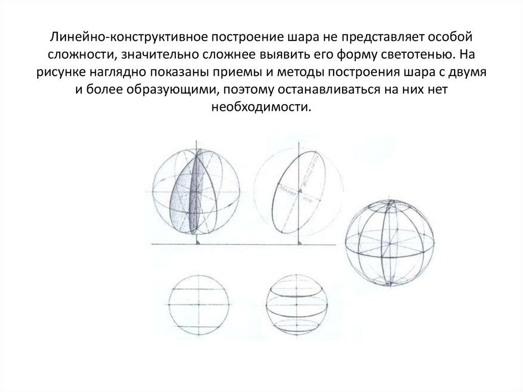 Правильная форма шара. Конструктивное построение яйца в рисунке. Конструктивное построение шара. Линейно конструктивное построение. Линейно конструктивный рисунок шара.
