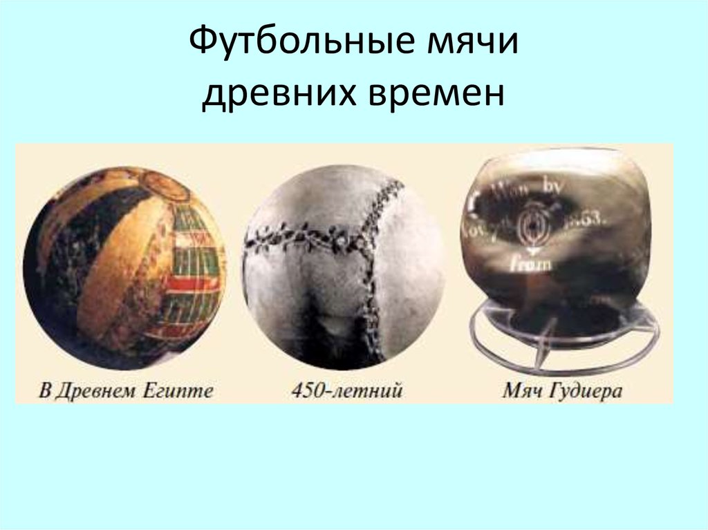 Первый мяч в футболе. Мячи в древности. Самый первый мяч. Древние футбольные мячи. Мяч в древнем Египте.