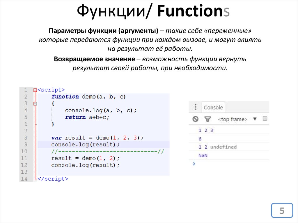 Function name javascript. Аргумент функции js. Параметры и Аргументы функции. Параметры функции js. Функции в JAVASCRIPT.