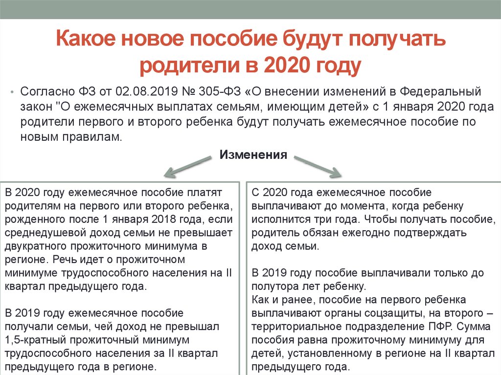 Путинская выплата когда приходит. Детские пособия в 2020 году. Пособие на 3 ребенка до 3 лет в 2020. Пособие до 3 лет 2020. Выплаты после полутора лет на ребенка в 2020 году.