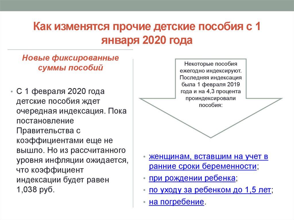 Пособия 2020. Детские пособия в 2020 году. Детские пособия с 1 января. Детские пособия в 2020 году изменения. Какого числа будут детские пособия в январе.