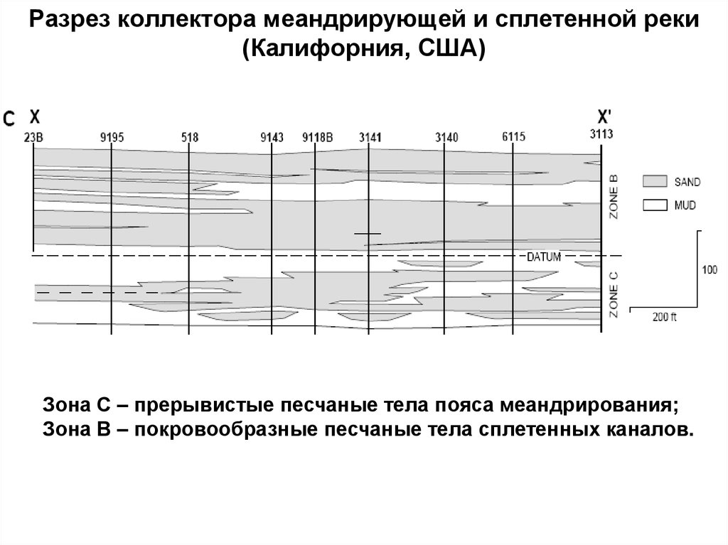 Карта коэффициента песчанистости