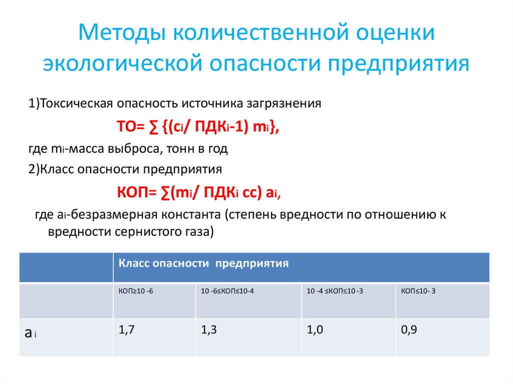 Оценка экологической опасности