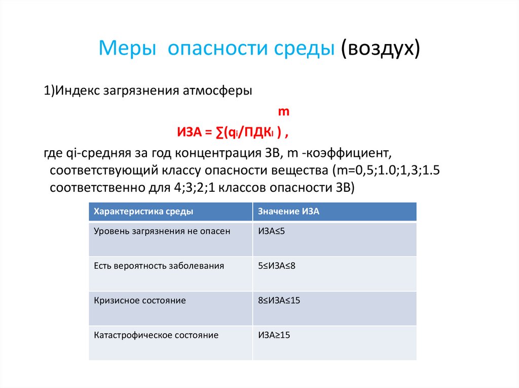 Мерой риска является