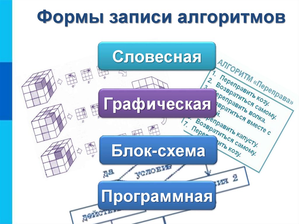 Выберите формы записи алгоритма ответ