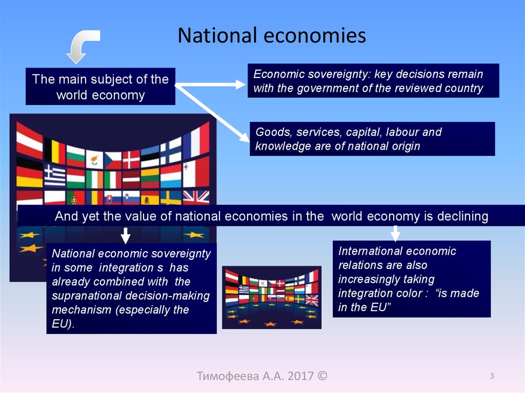 National economies
