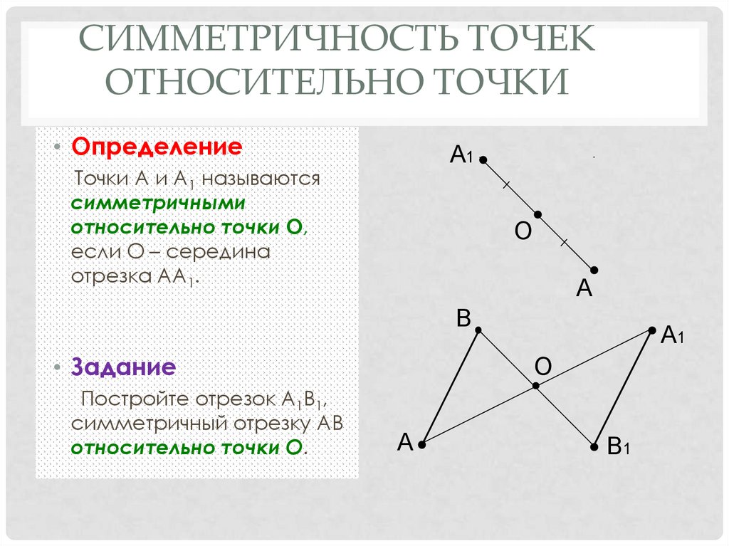 Симметричность. Симметрично относительно точки это как. Симметричность точки относительно точки. Построение точки Центральная симметрия. Точки симметричные относительно точки.