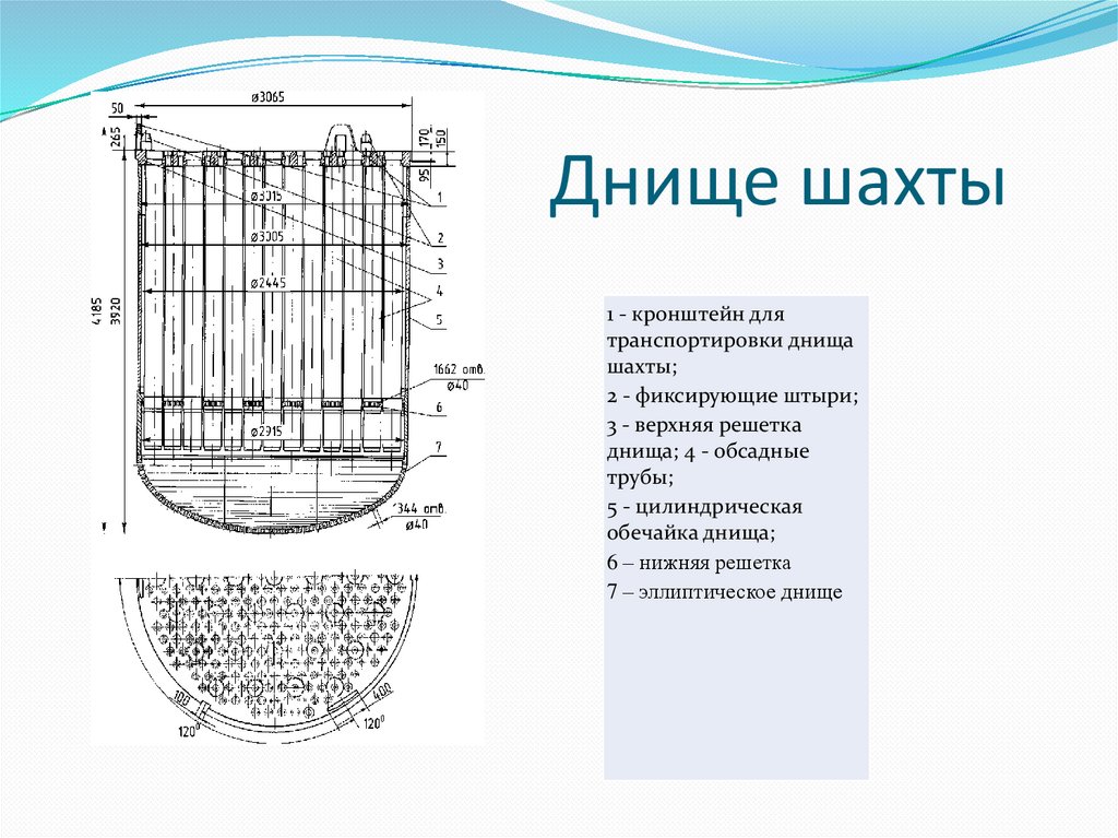 Реактор ввэр 1000 чертеж