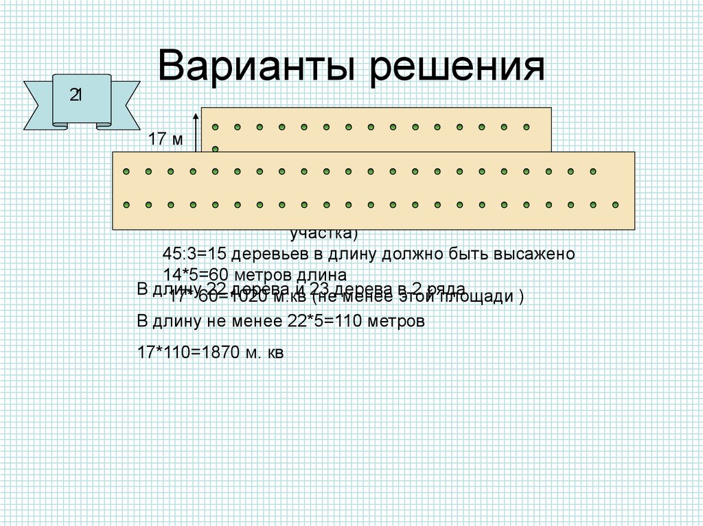 Варианты решения