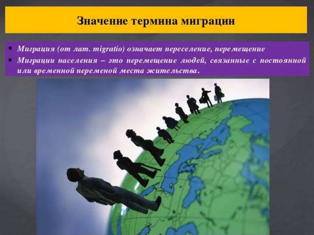 Миграция мирового населения. Миграция населения. Миграция презентация. Массовая миграция населения. Миграция населения в России.