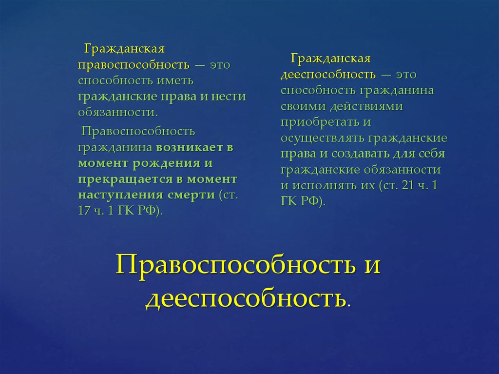 Гражданская правоспособность и дееспособность презентация