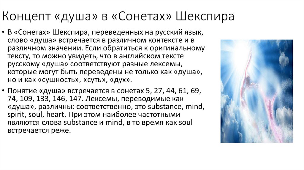 Человек образ слова. Душа для презентации. Душа человека для презентации. Понятие о душе. Презентация в душе.