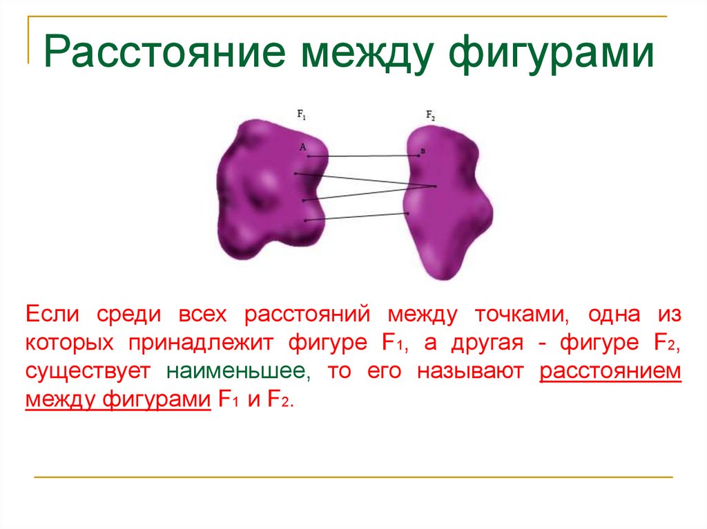 Расстояние между фигурами. Расстояние между фигурами в пространстве. Расстояние между произвольными фигурами в пространстве. Определение расстояния между фигурами. Расстояние между двумя фигурами.