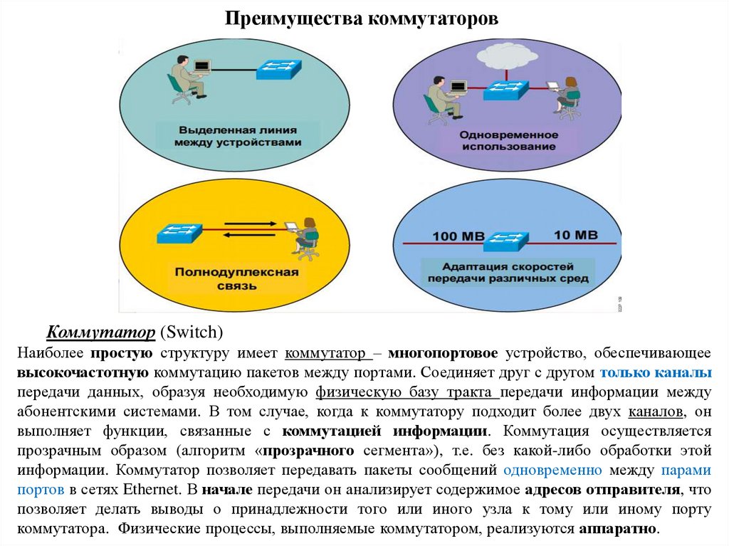 Функции выполняемые коммутатором. Функции коммутатора в сети. Коммутация в локальных сетях. Характеристика учебного труда студентов. Коммутаторы это в информатике функции.
