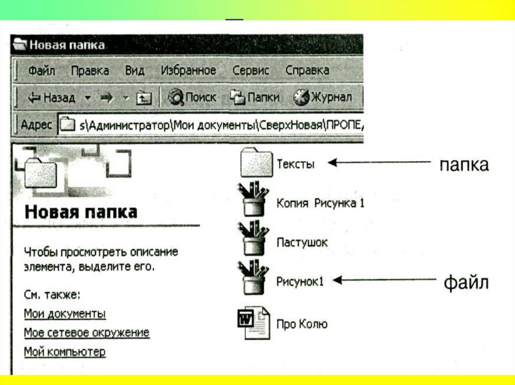 В виде каких файлов должны формироваться электронные документы при подготовке отчета о производстве