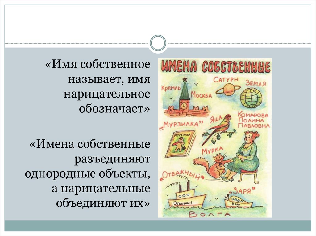 Имена собственные москва. Имена собственные. Имена собственные и нарицательные. Ономастика интересные факты. Раскраска имена собственные и нарицательные.