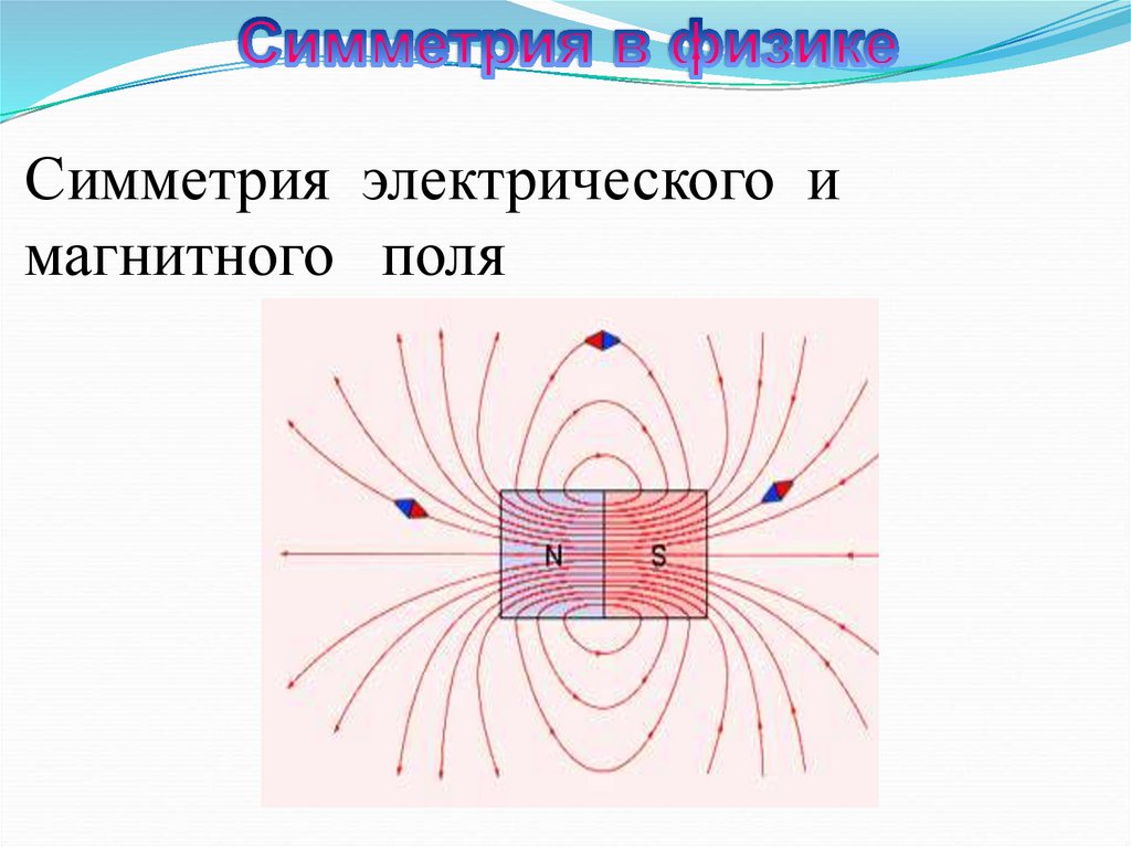 Симметрия электрического и магнитного поля