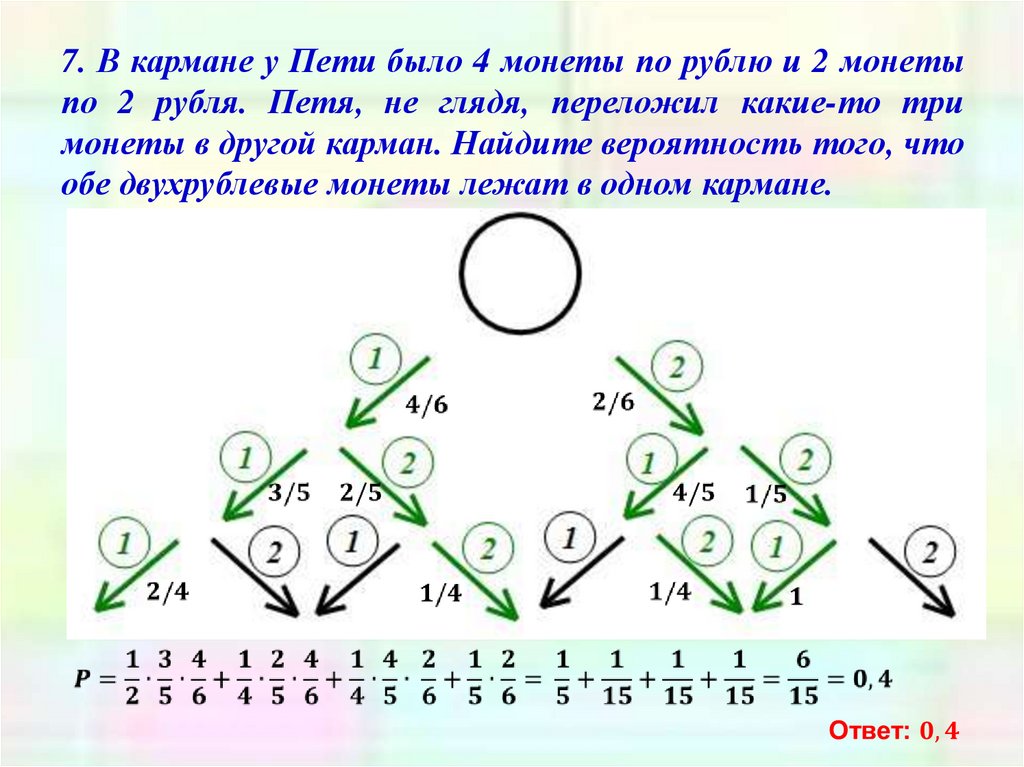 Деревья 8 класс презентация вероятность. Дерево вероятностей ЕГЭ. Дерево вероятностей задание. Задачи на дерево вероятностей. Дерево вероятностей для монеты.