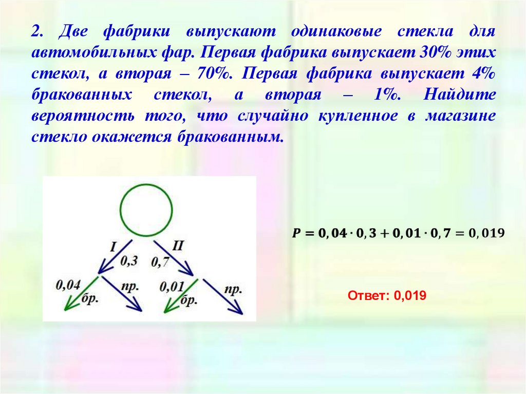 Первая фабрика выпускает 45 вторая 55. Две фабрики выпускают стекла для автомобильных фар. Две фабрики выпускают одинаковые стекла для автомобильных фар 45 55. Две фабрики выпускают одинаковые стекла для автомобильных фар 60 40. Дерево вероятностей ЕГЭ.