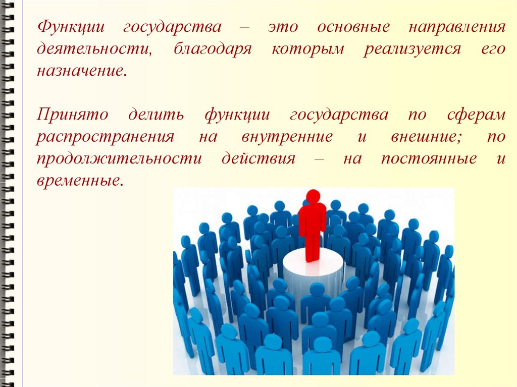 Наличие население. Понятие социального управления. Виды социального управления. Основные признаки характеризующие человека. Понятие и виды социального управления.