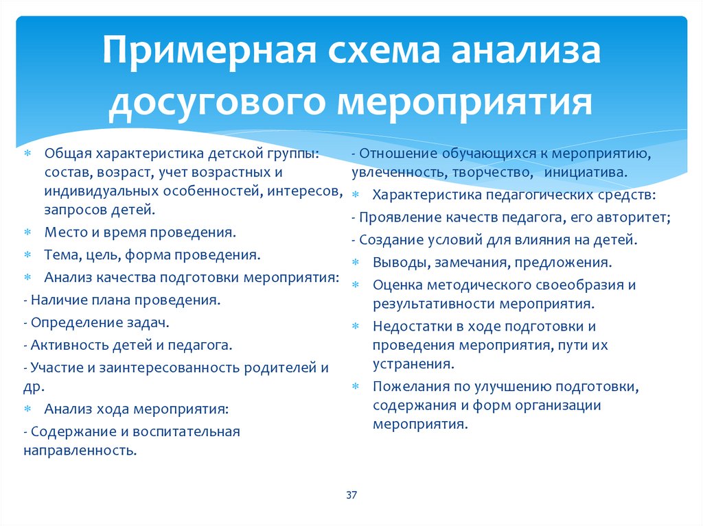 Анализ мероприятия в школе образец проведенного