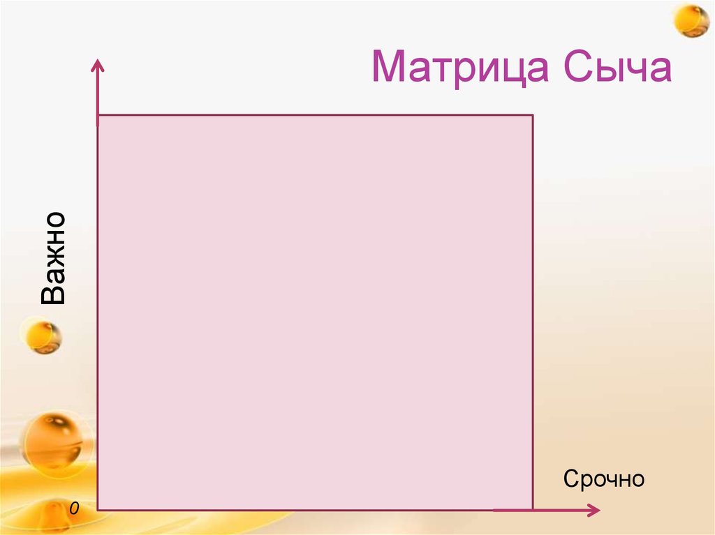 Матрица Сыча