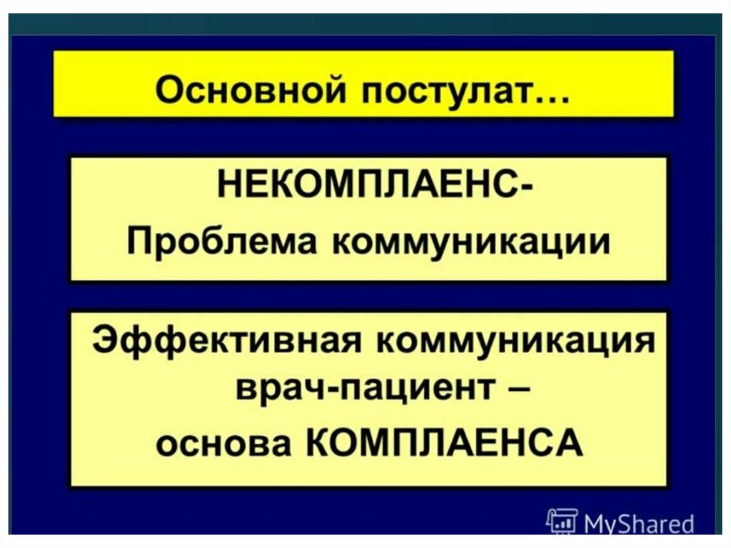 Презентация на тему комплаенс