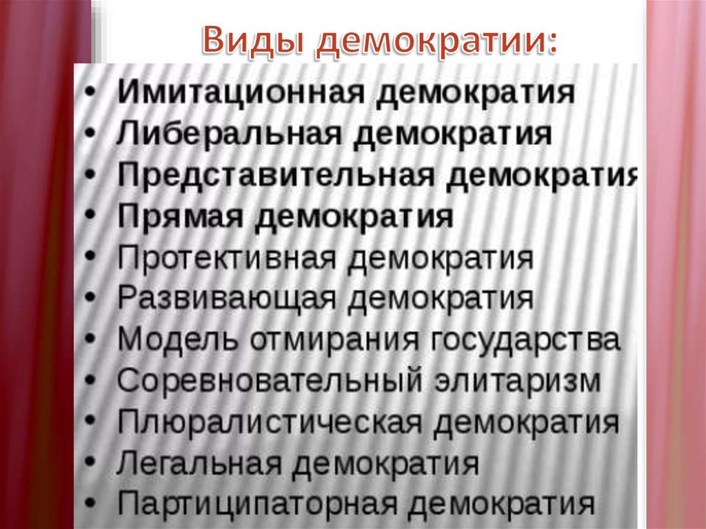 Виды демократии: