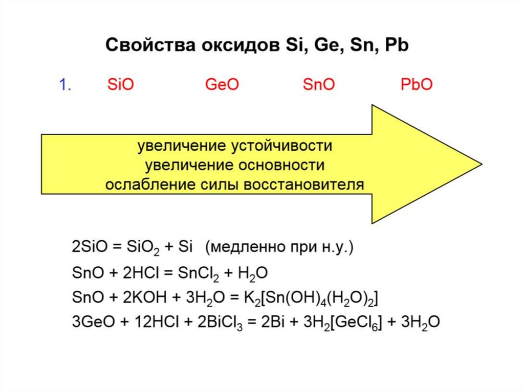 В ряду c si ge SN. Как изменяется термическая устойчивость в ряду. Как изменяются свойства элементов в ряду ge-si-c. С, si, ge, SN, PB..